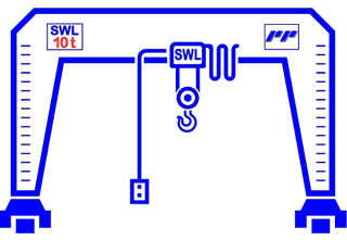 Gantry Crane Icon Pearaso Perkasa