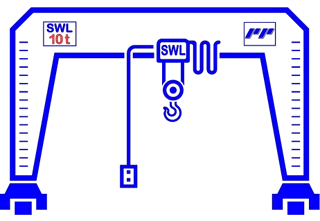 Gantry Crane Icon Pearaso Perkasa