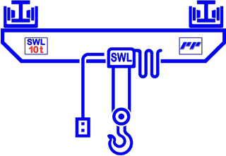 Underhung Crane Icon Pearaso Perkasa