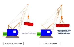 Hoist Crane Konstruksi Hoist Crane Kontraktor hoist crane Galangan Hoist-Crane Overhead Crane Pearaso Perkasa