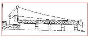 Hoist Crane Konstruksi Hoist Crane Kontraktor hoist crane Galangan Hoist-Crane Overhead Crane Pearaso Perkasa
