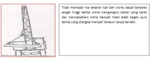 Hoist Crane Konstruksi Hoist Crane Kontraktor hoist crane Galangan Hoist-Crane Overhead Crane Pearaso Perkasa